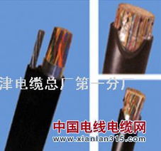 充油通信電纜HYAT與HYAT23 特性、應用與選型指南